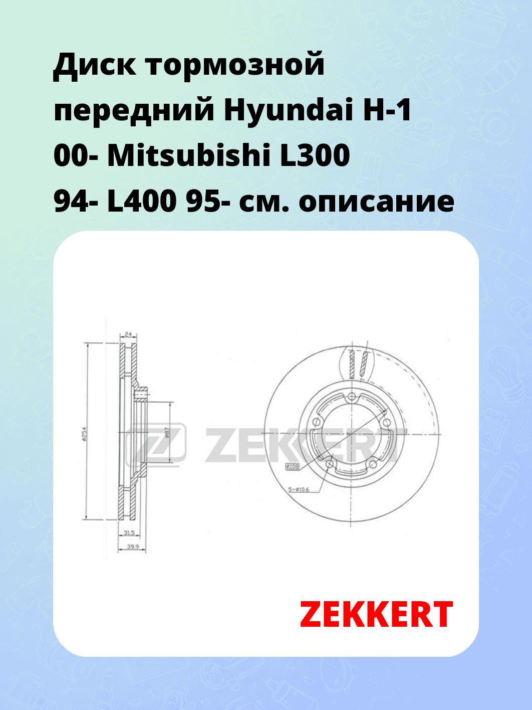 Диск тормозной ZEKKERT BS-5281