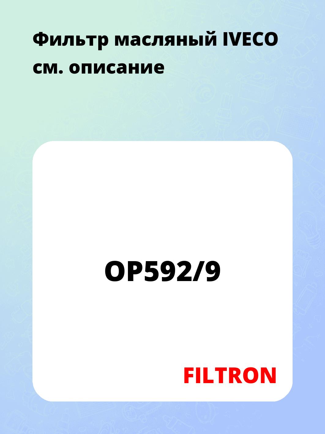 Фильтр масляный IVECO