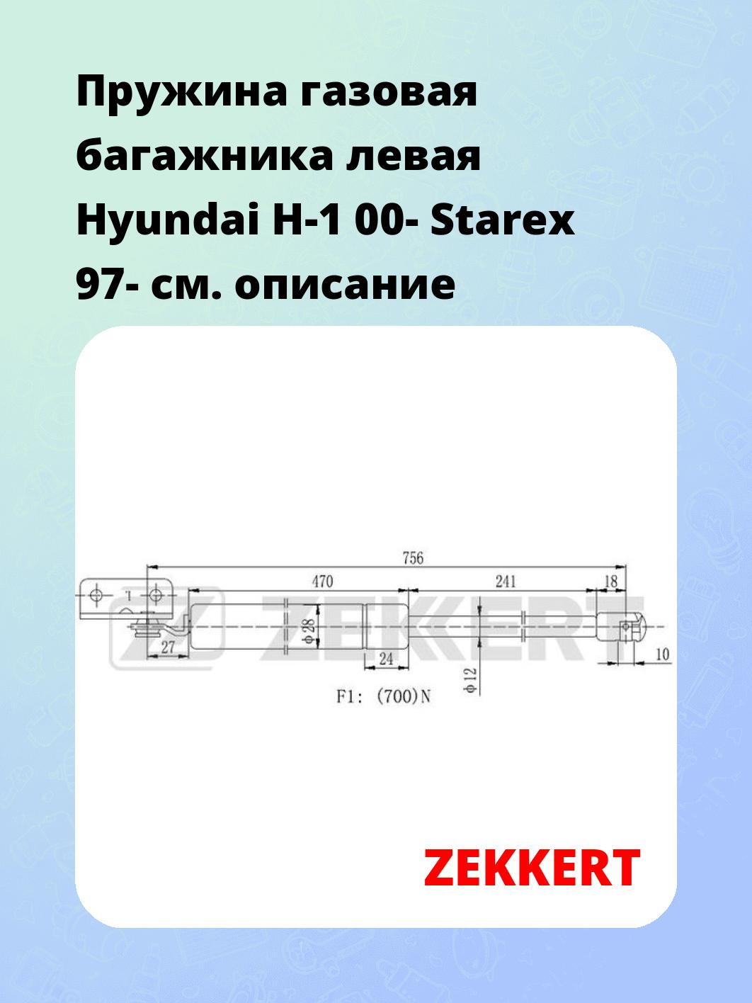 Упор багажника ZEKKERT GF-2017
