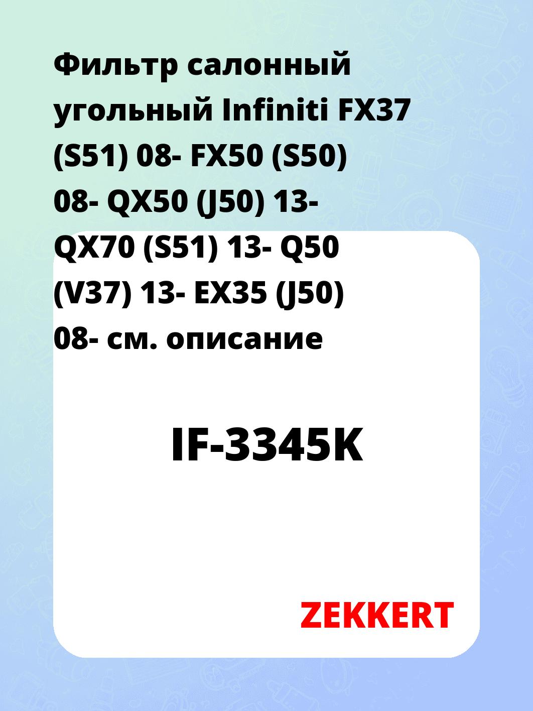 Фильтр салонный ZEKKERT IF-3345K