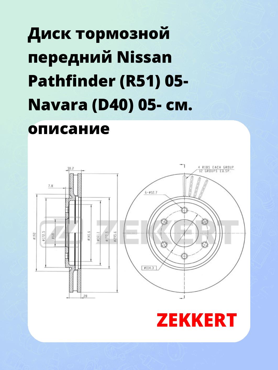 Диск тормозной ZEKKERT BS-5414