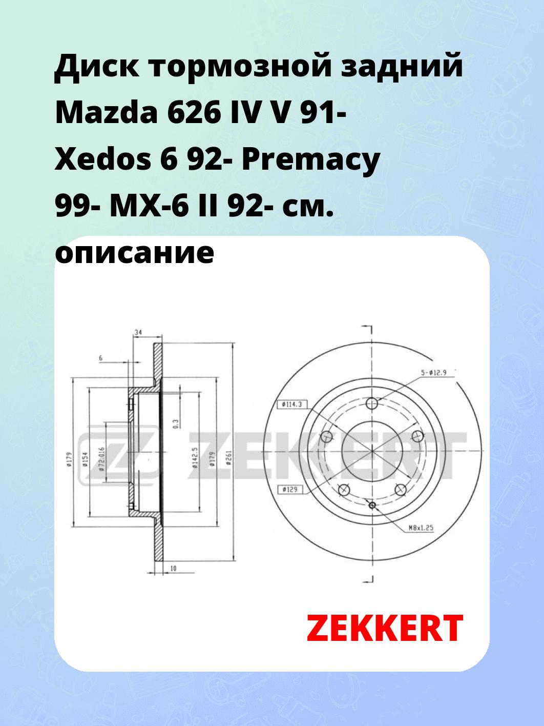 Диск тормозной ZEKKERT BS-5150