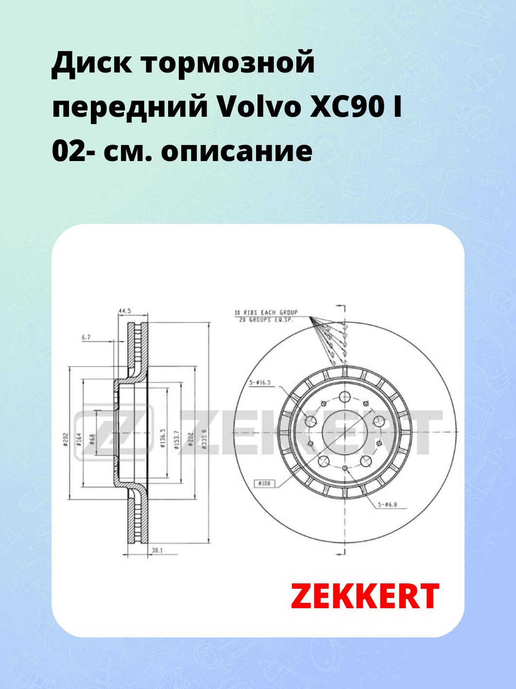 Диск тормозной ZEKKERT BS-5302