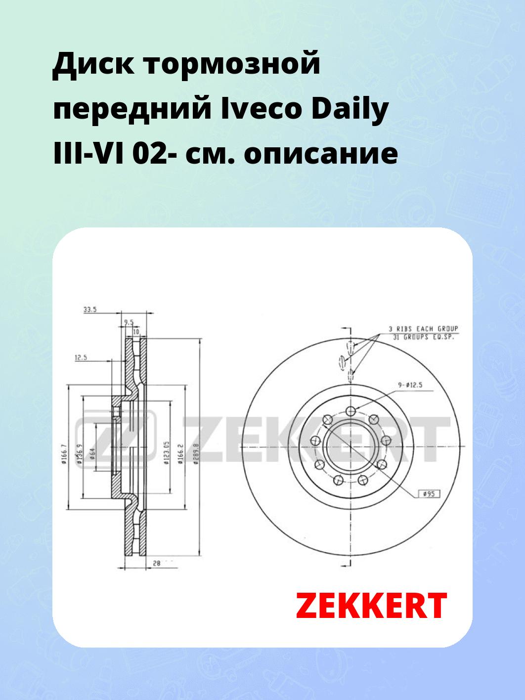 Диск тормозной ZEKKERT BS-5447